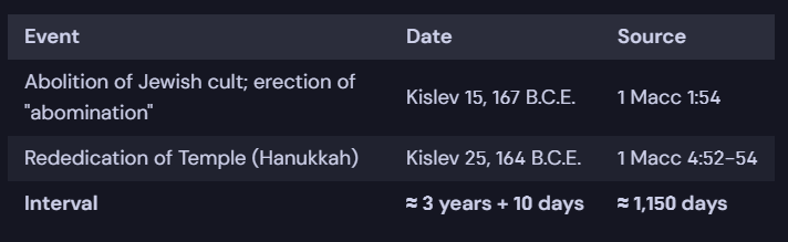 09436247dbda713eafef9980d2e57cf2